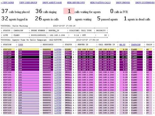 Live dialer